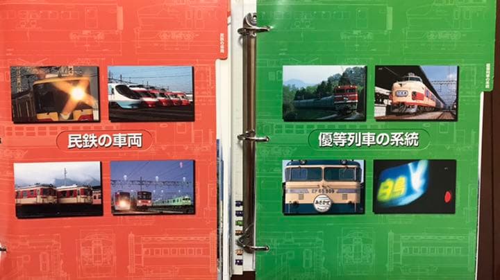 【鉄道ファイル】値下済❣️