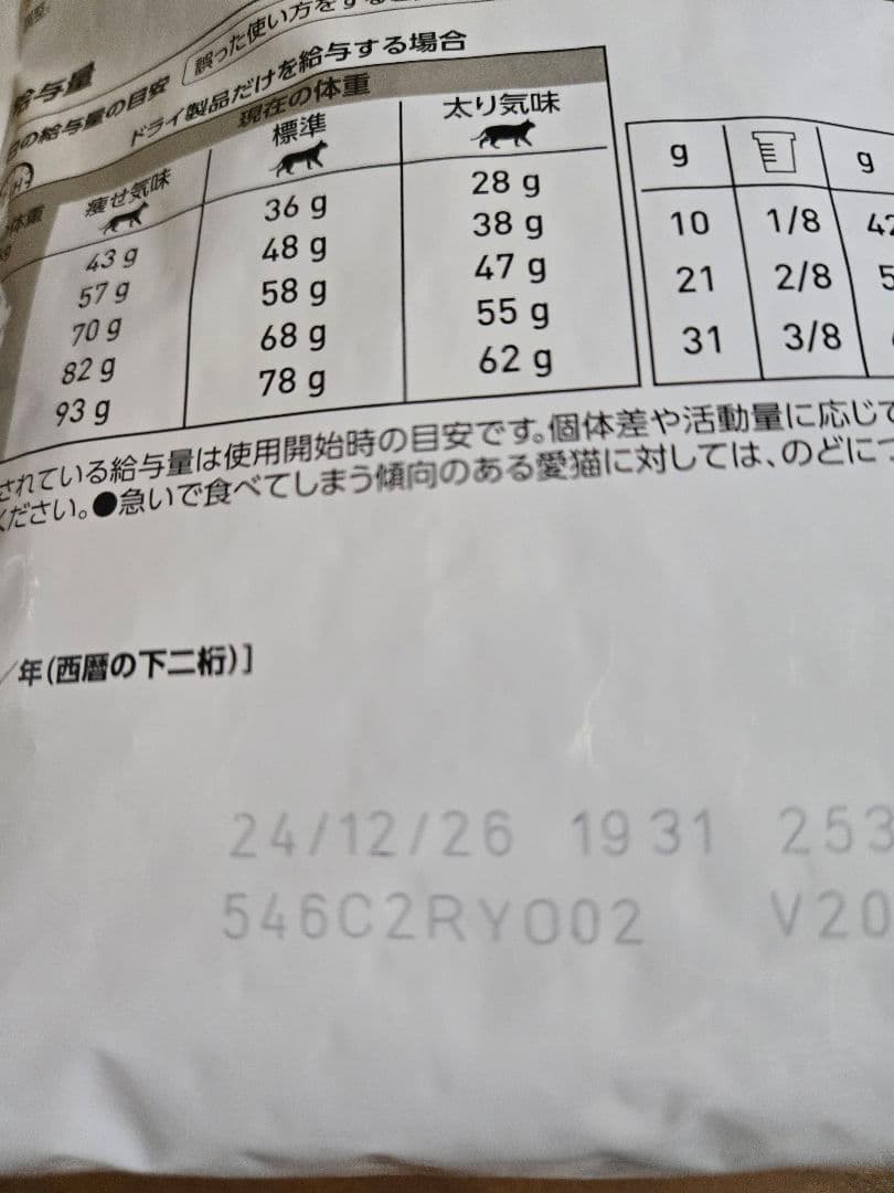 ロイヤルカナン　ユリナリーS/O+CLT　猫用