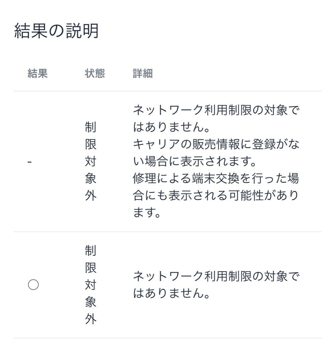 iPhone 12 Pro 128GB ゴールド 本体のみ