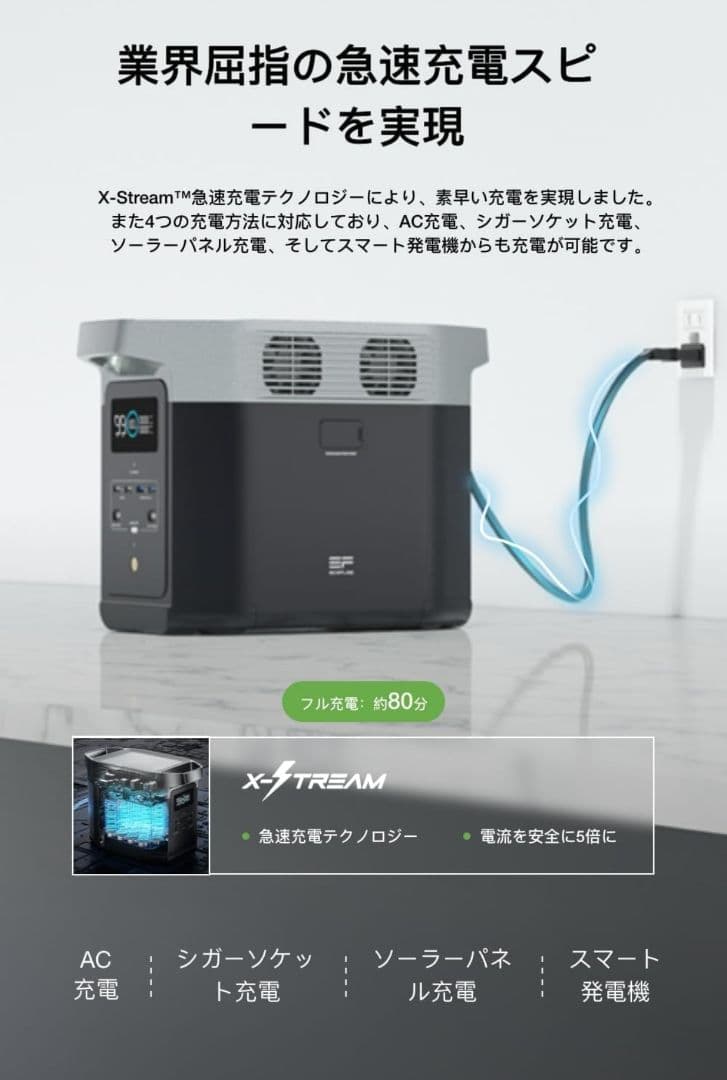 【新品】　EcoFlow DELTA 2 ポータブル電源