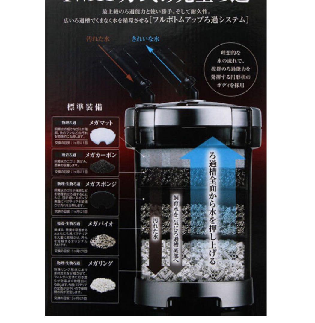 外部フィルター　ＧＥＸ　メガパワー　９０１２（1個）