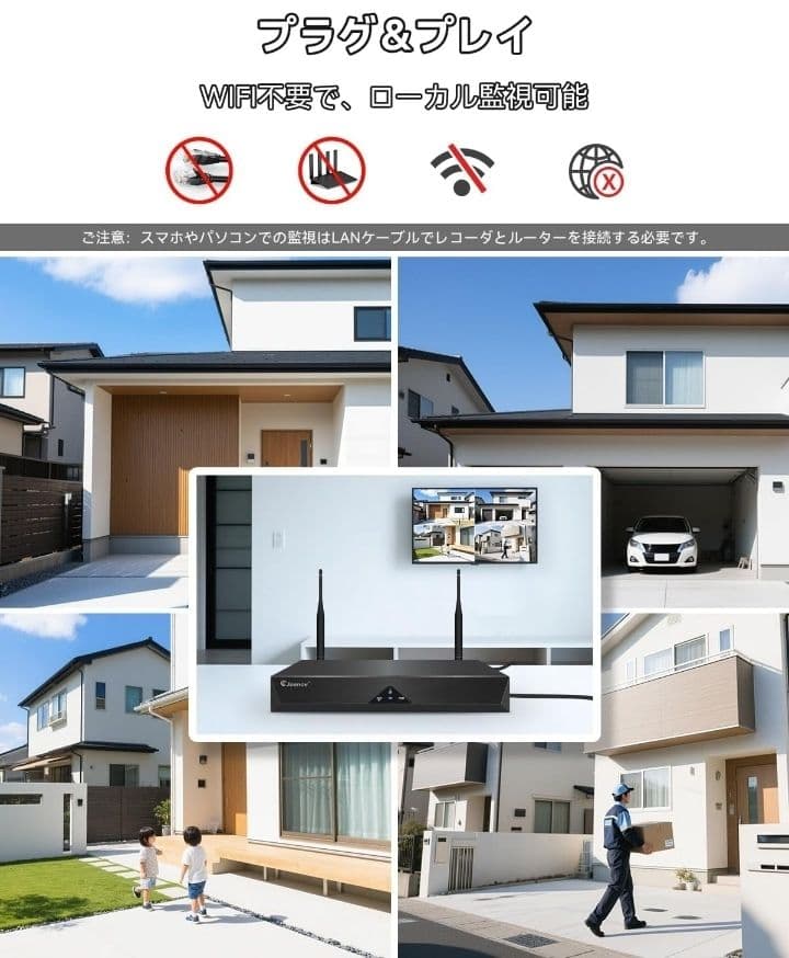 ★最安値、新品未使用 監視カメラ　防犯カメラ４台セット