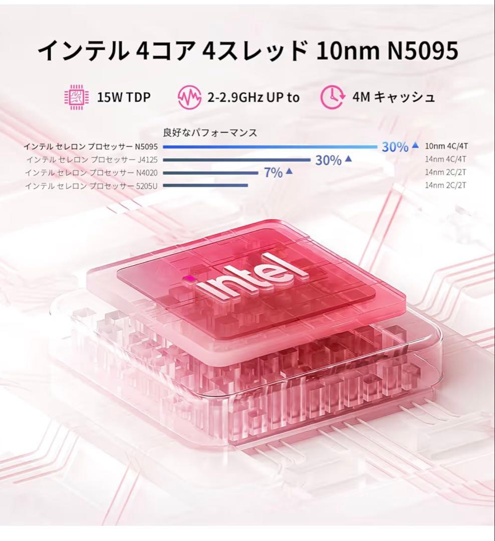 15.6インチ ノートPC Windows 11 Pro