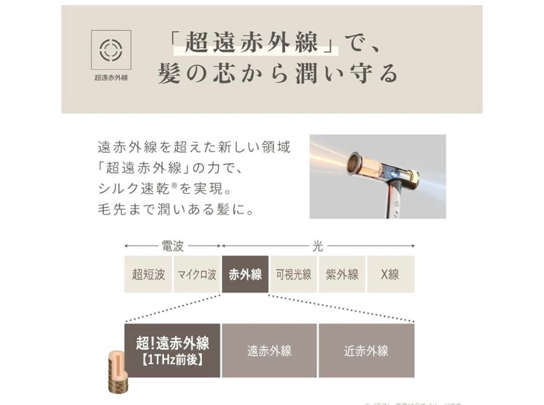 ヘアドライヤー 261105 KINUJO Hair Dryer Voyage 1200W