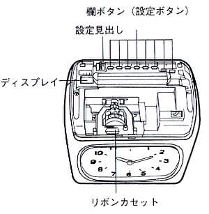 AMANO/アマノ BX2000 タイムレコーダー 勤怠管理 印字/動作確認済