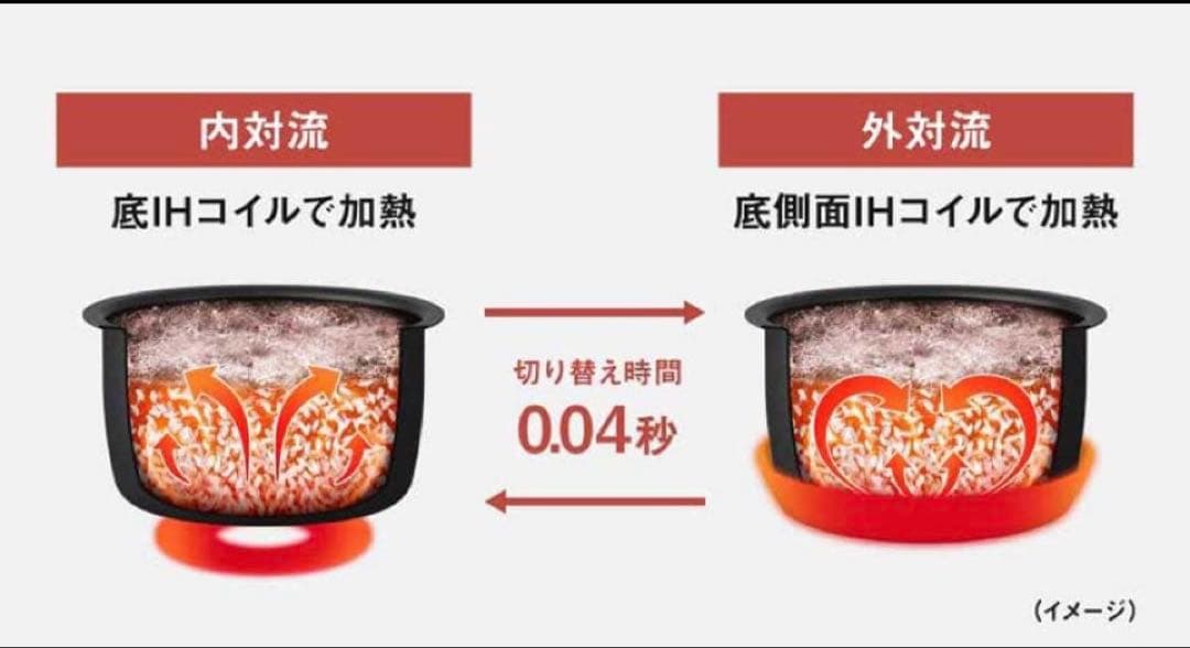 Panasonic SR-X910D-H 炊飯器 1.0L 5.5号