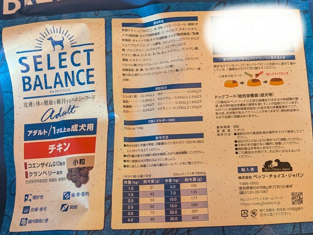 ドッグフード chocomint1989chan