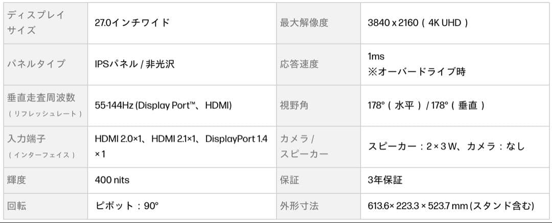 HP OMEN 27k 144Hz 4K 27インチ ゲーミング モニター