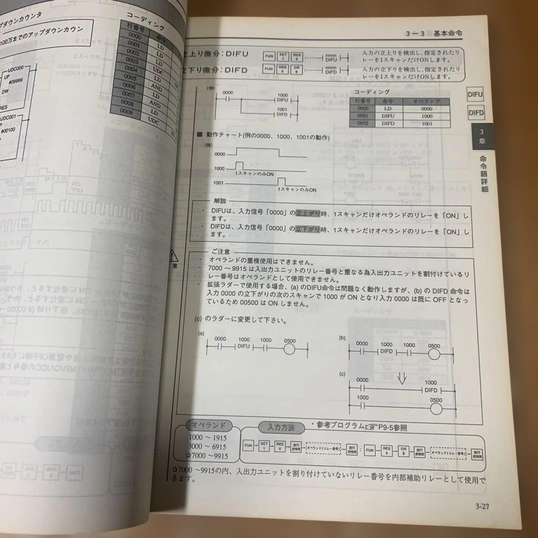 KEYENCE KZシリーズ モジュールセット 新品未使用（長期保管品）