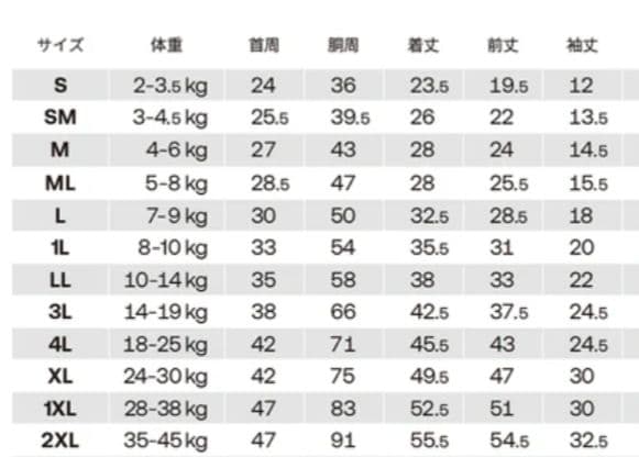 ALPHAICON 1XL　ダブルフルドッグガード
