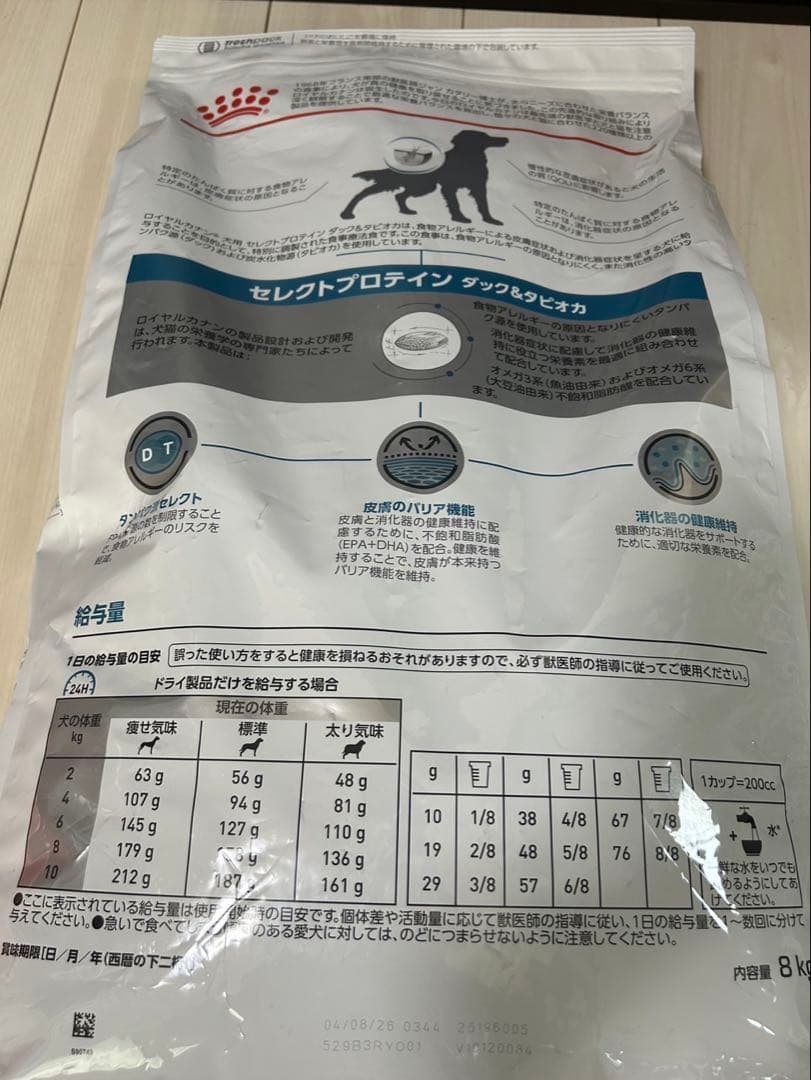 犬用 セレクトプロテイン(ダック＆タピオカ) D&T(8kg)