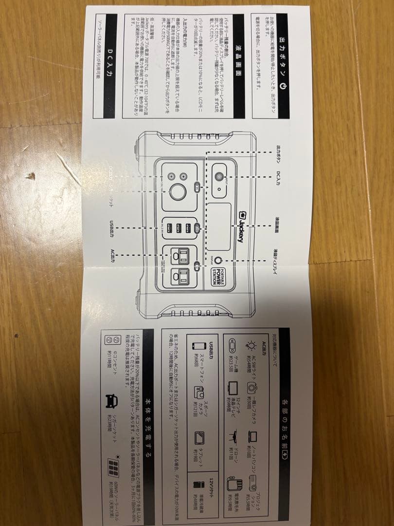 Jackery ポータブル電源 700Wh