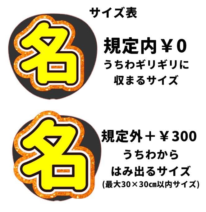 うちわ文字 連結 折りたたみ オーダー 団扇屋さん ハングル ボード 早い 即日