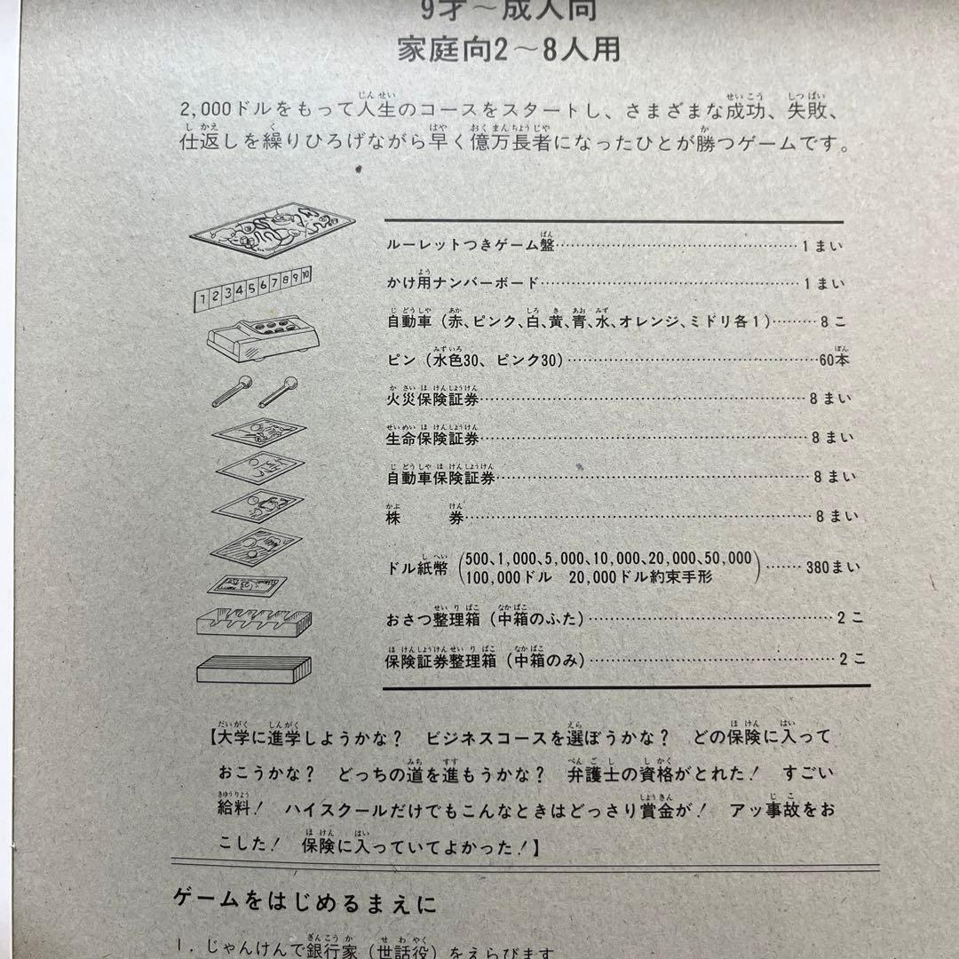 初代復刻版 人生ゲーム