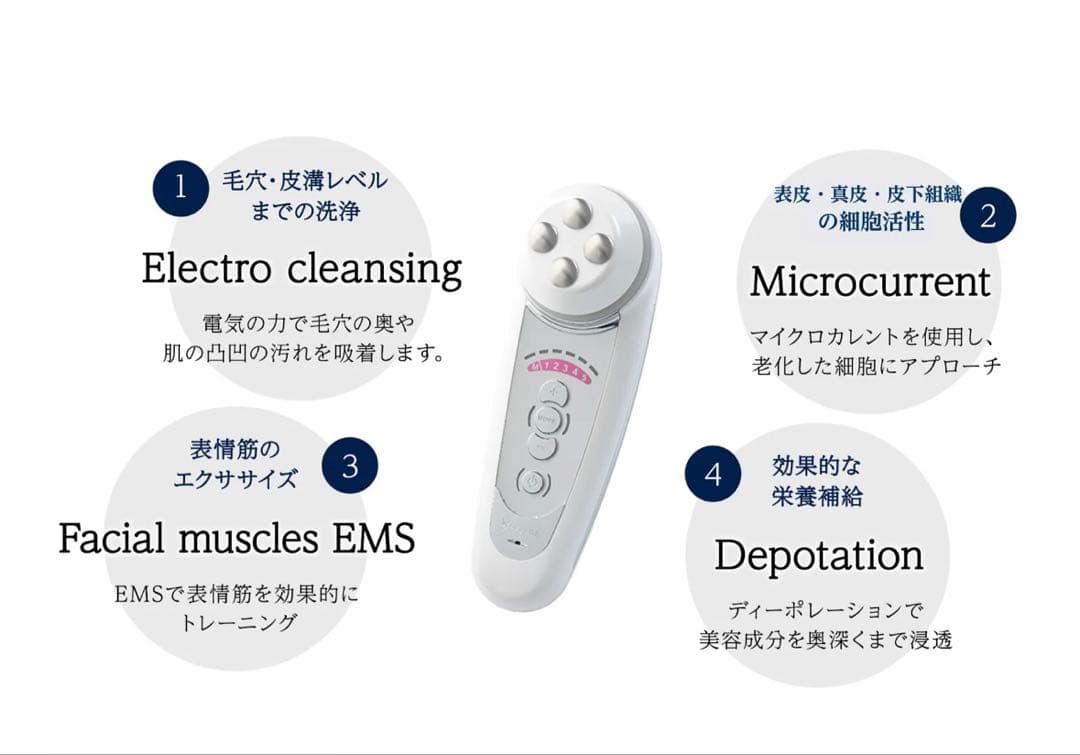 セルキュア４TPLUS
