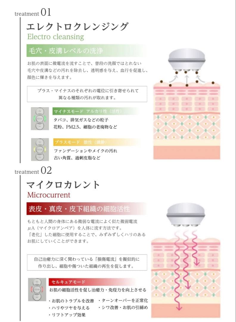 セルキュア４TPLUS