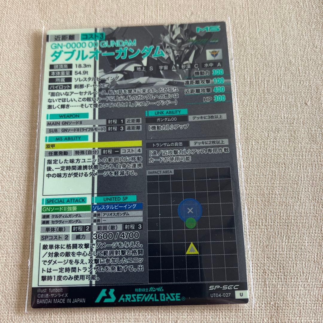 アーセナルベースSP-SECOOガンダム