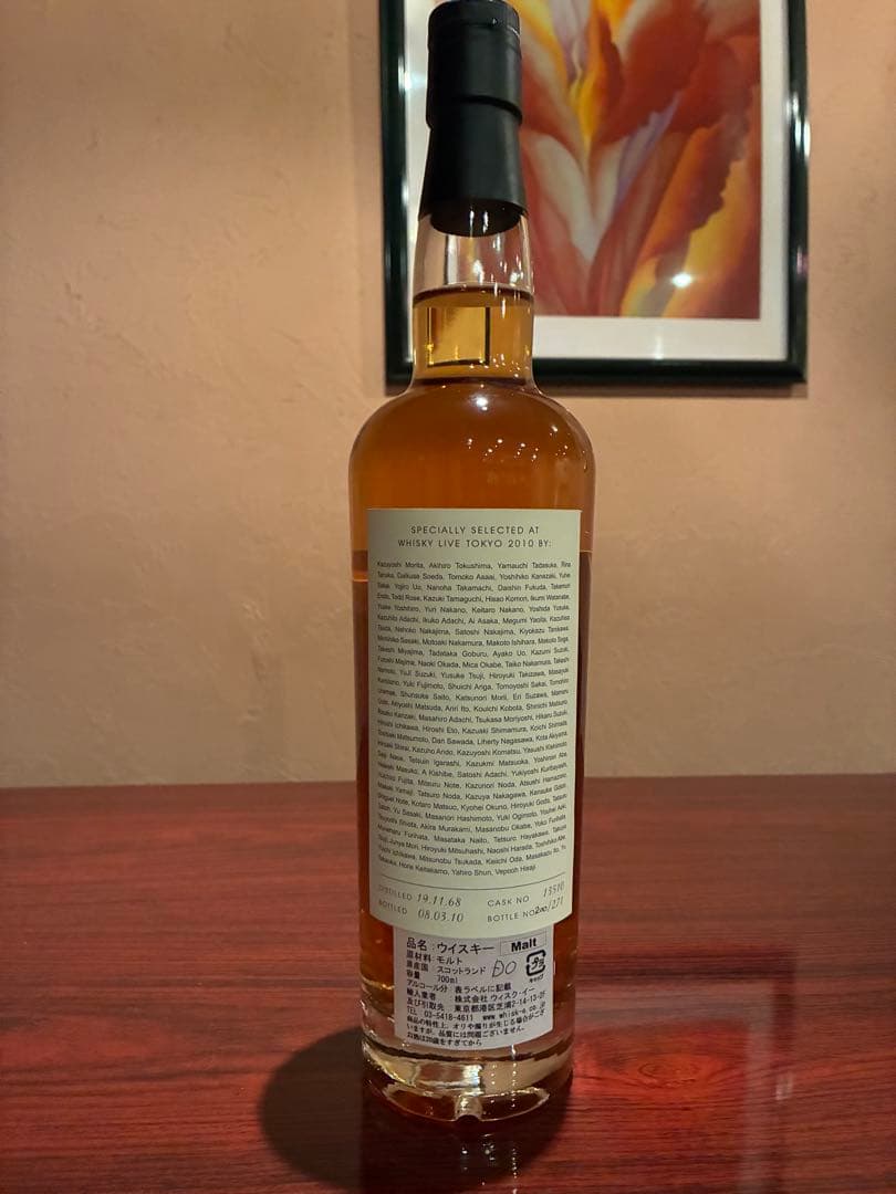 グレンロセス1968年（41年）ダンカンテイラー　50.9%