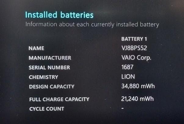 Windowsノート本体 VAIO VJPK11C11N I3 8145U 8GB SSD Win11