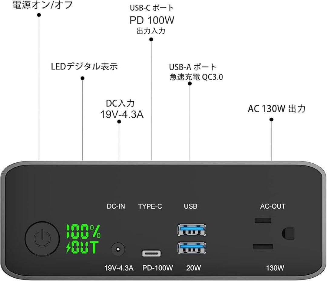 ポータブル電源 AC出力対応130W 車中泊 緊急・災害時 大容量 USBC充電