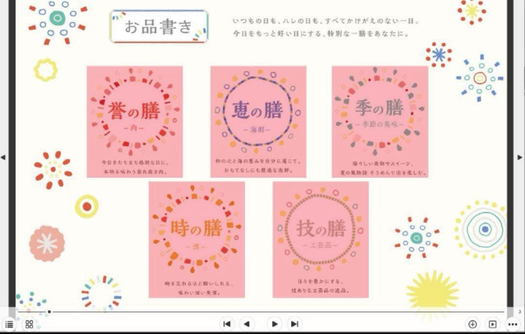 テレボートカタログギフト「日日是好日」