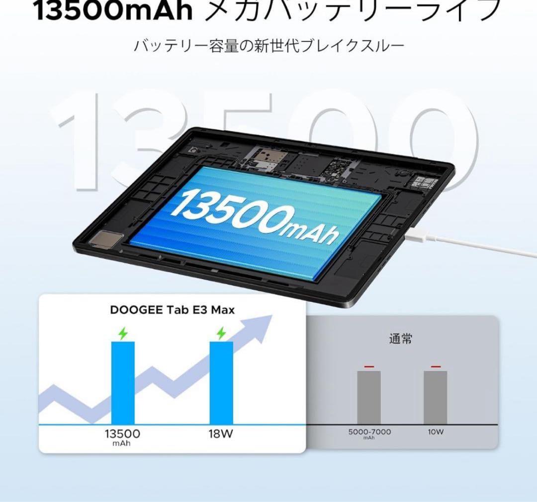 DOOGEE Tab E3 Max VIP Edition 本体