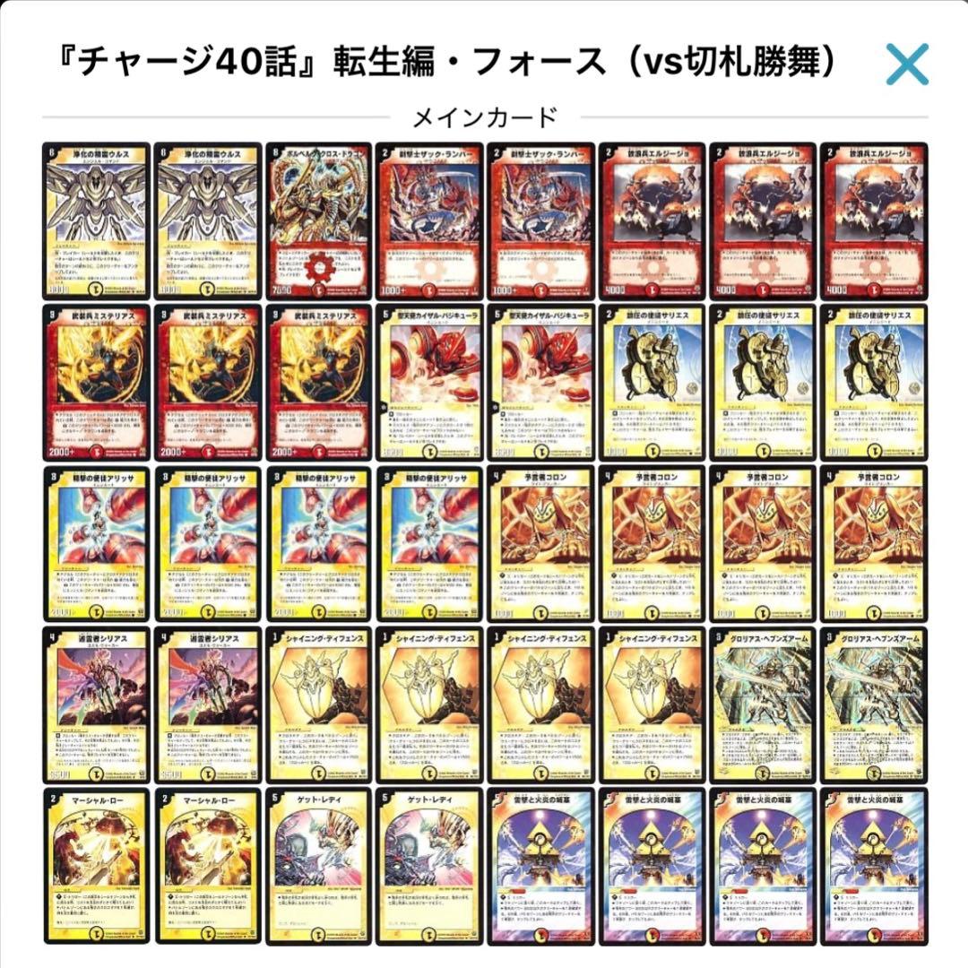 デュエルマスターズ クラシックデッキ【旧枠統一】No.245 転生編フォース