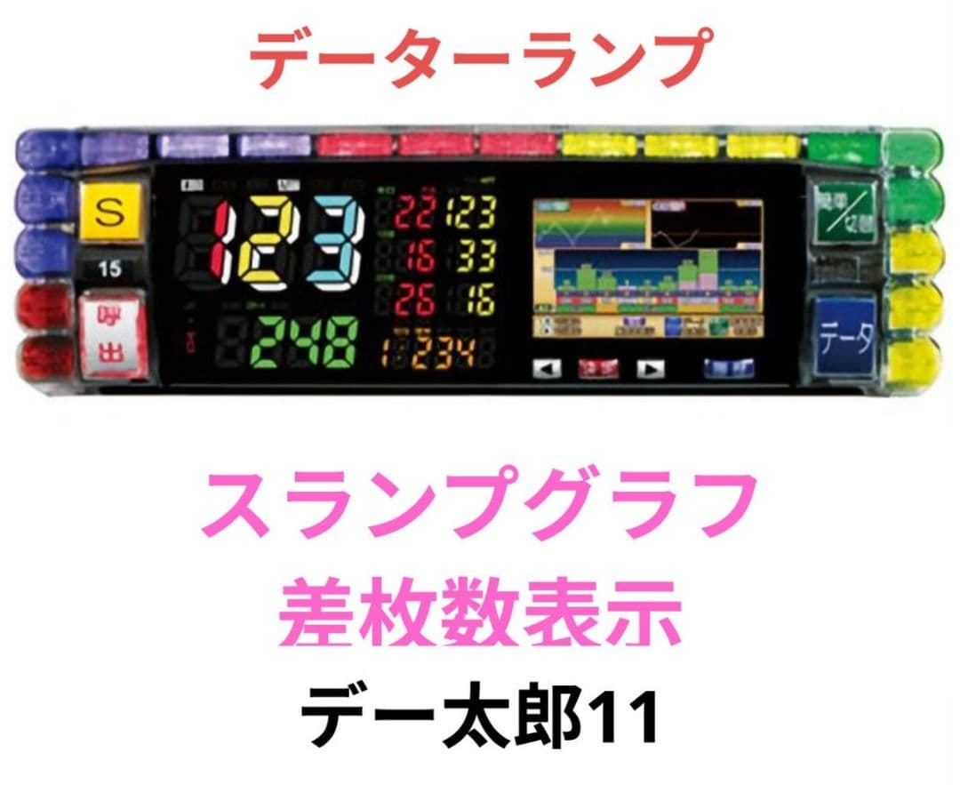 パチスロ実機 スーパーブラックジャック スマスロユニット付