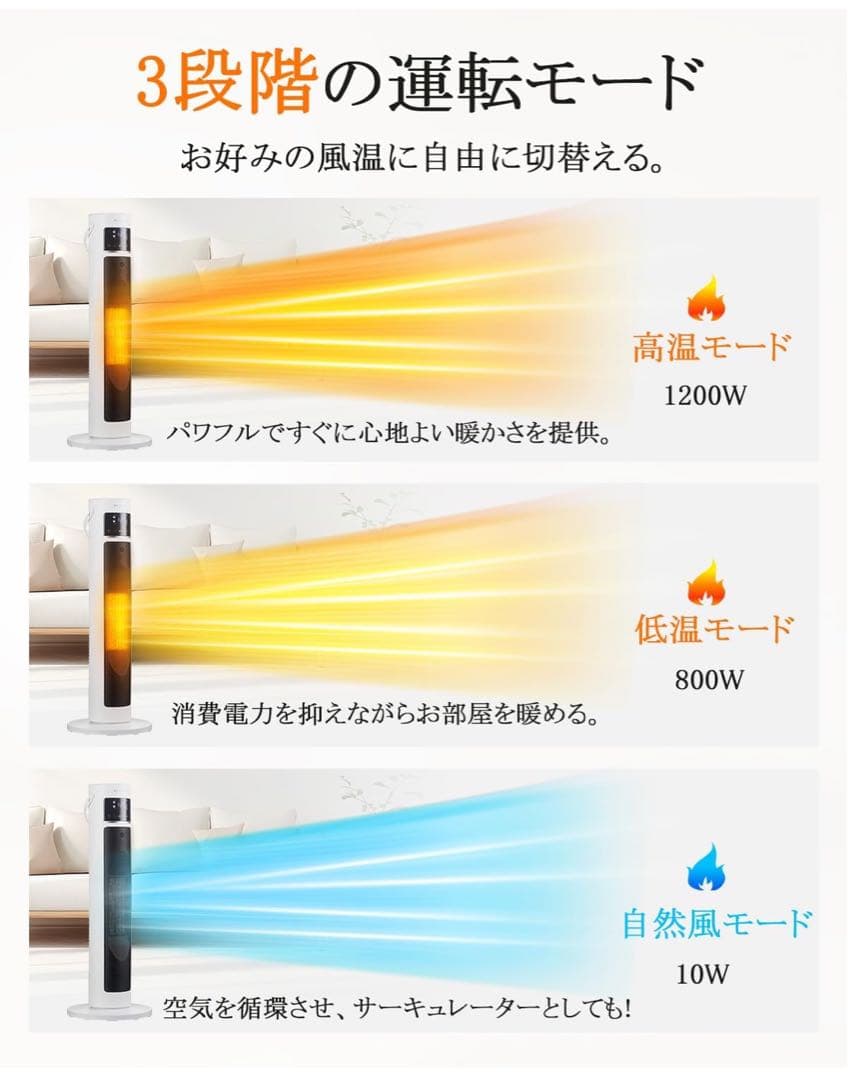 特別限定価格！新品未使用！【超大特価20%off！】セラミックヒーター