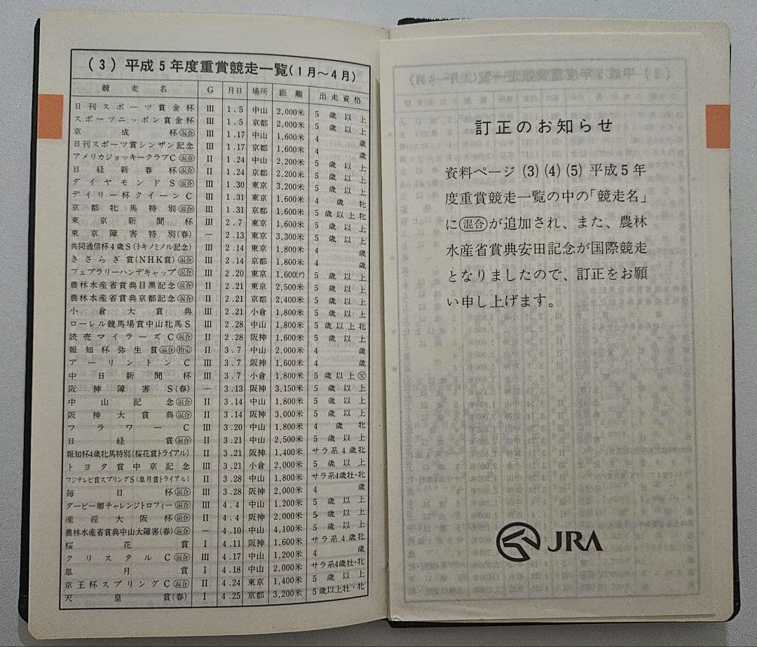 【激レア】絶版 JRA競馬手帳 1993年版 未使用