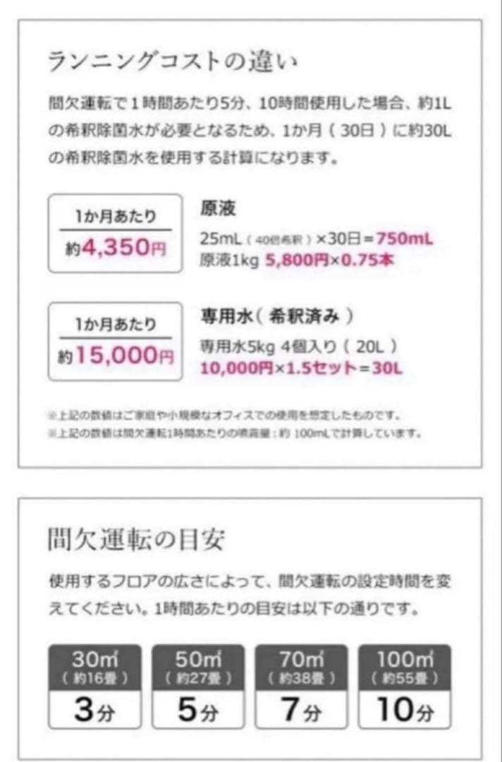 【定価242000円】Devirus AC 空間除菌デバイス DVAC