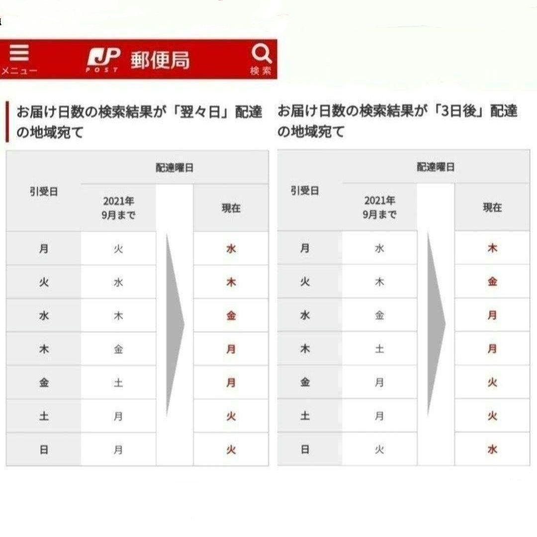 ペリカン スーベーレン ローラーボール互換リフィル替え芯　ボールペン　5pe