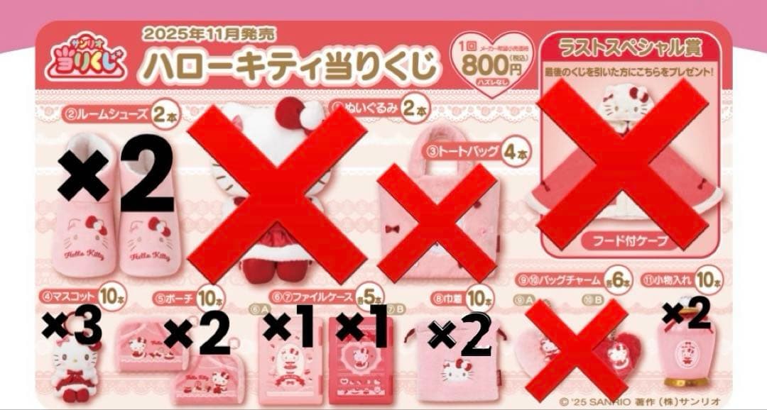 ハローキティ一番くじ 13点セット