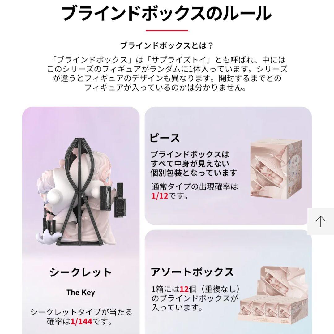 POP MART SKULLPANDA The Paradox アソートボックス