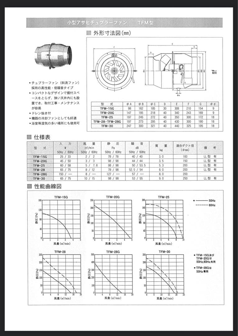 新品❗️アサヒ　チューブラーファン　換気扇　TFM-20G