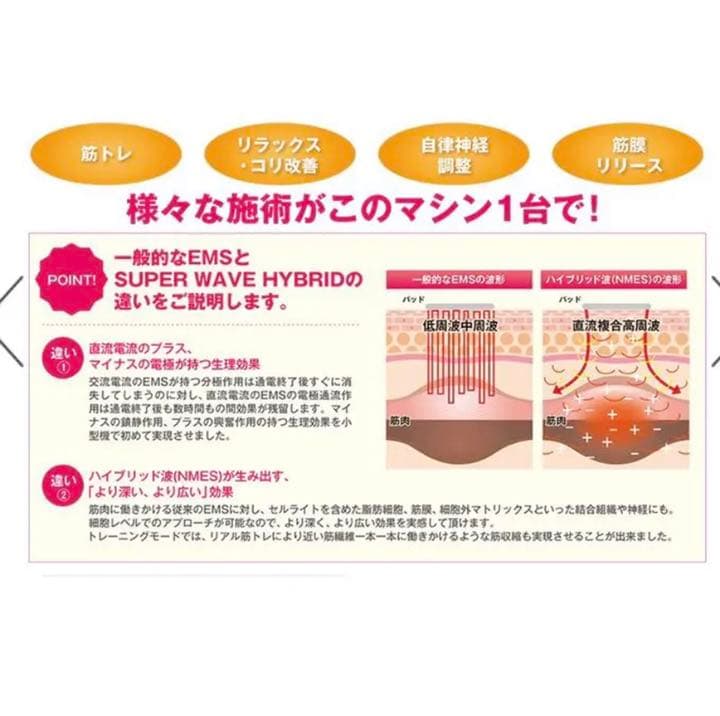 スーパーウェーブ J