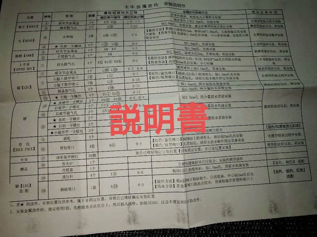 MGガンダムHWS Ver.Ka メタルパーツフルセット「新品＆未使用」