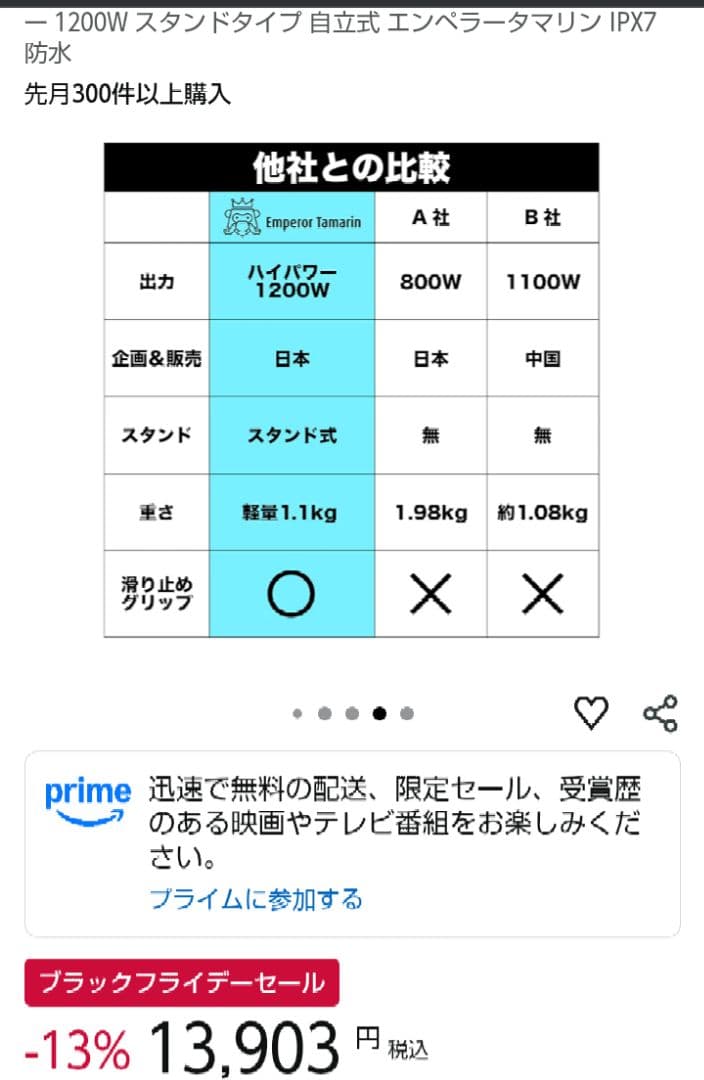 Emperor Tamarin 低温調理器 1200W スタンド式