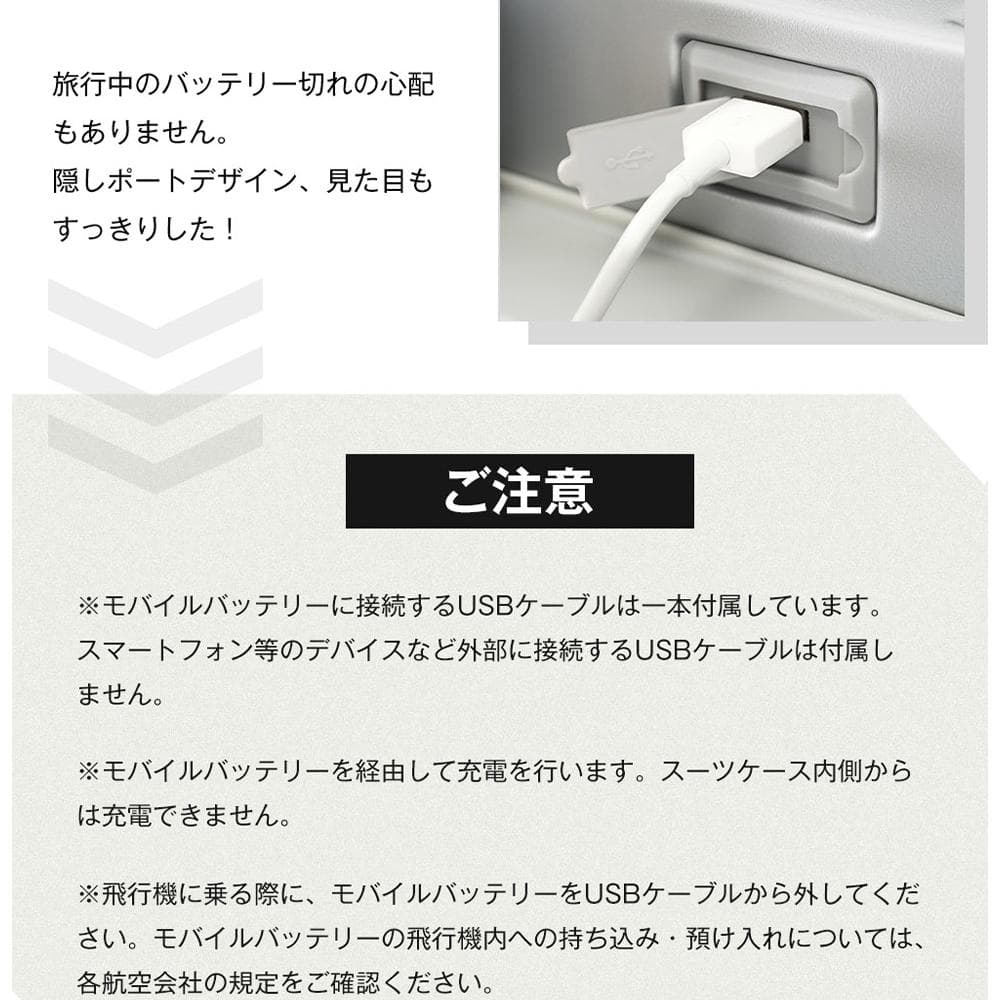 スーツケース Mサイズ キャリーケース フレーム型 USBポート付 軽量 静音