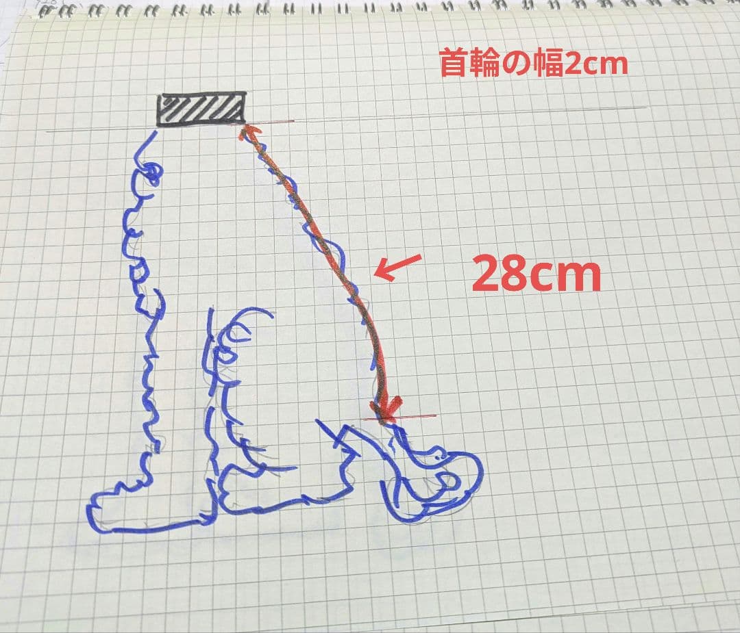 測定箇所の説明