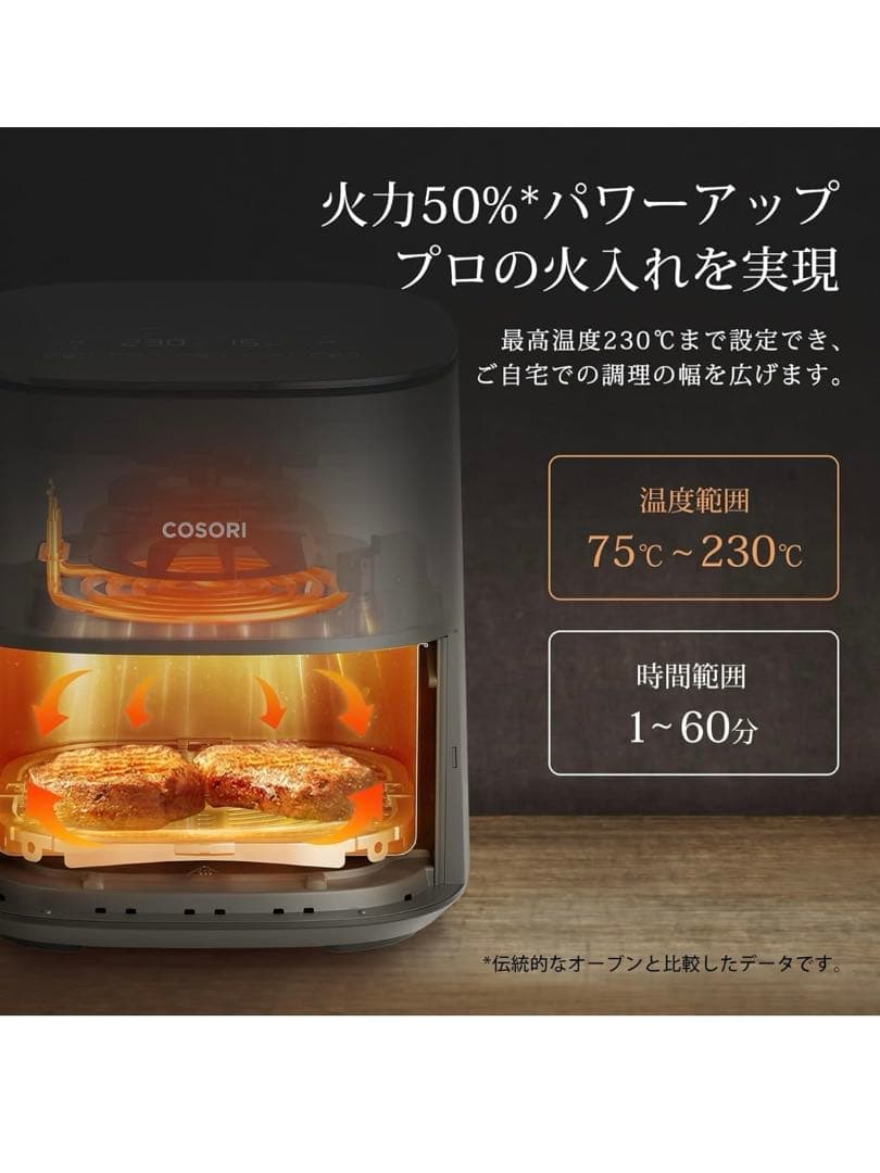 【新品未使用未開封】COSORI ノンフライヤー CAF-L501-KJP