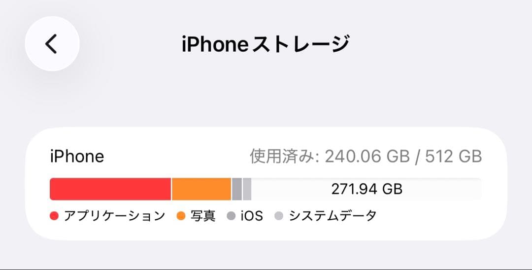 iPhone14plus パープル 512GB 本体