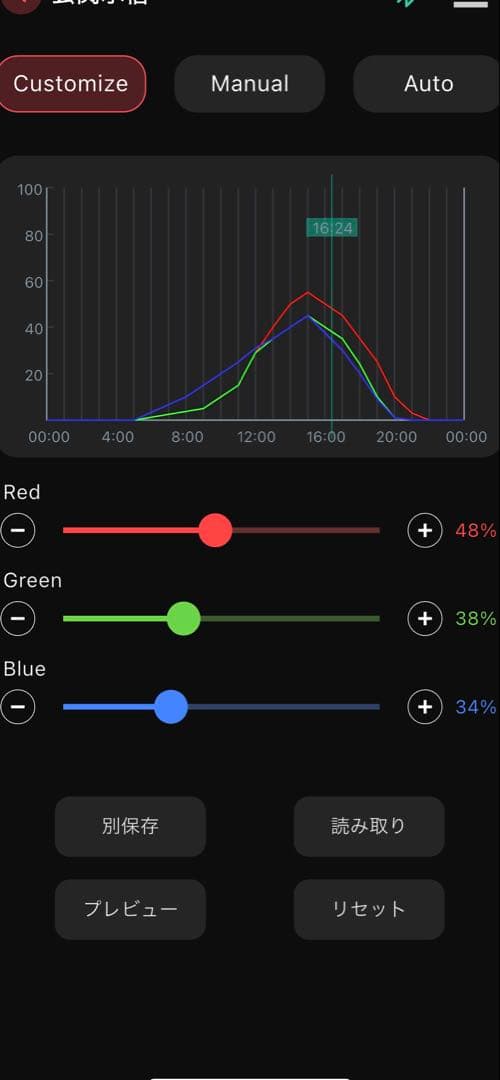 千尋 Chihiros LED WRGB2 SLIM60ブラック　熱帯魚照明