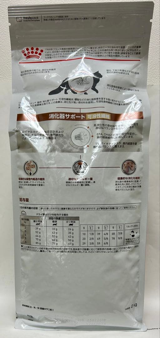 ロイヤルカナン 猫用 消化器サポート 可溶性繊維 2kg 1袋