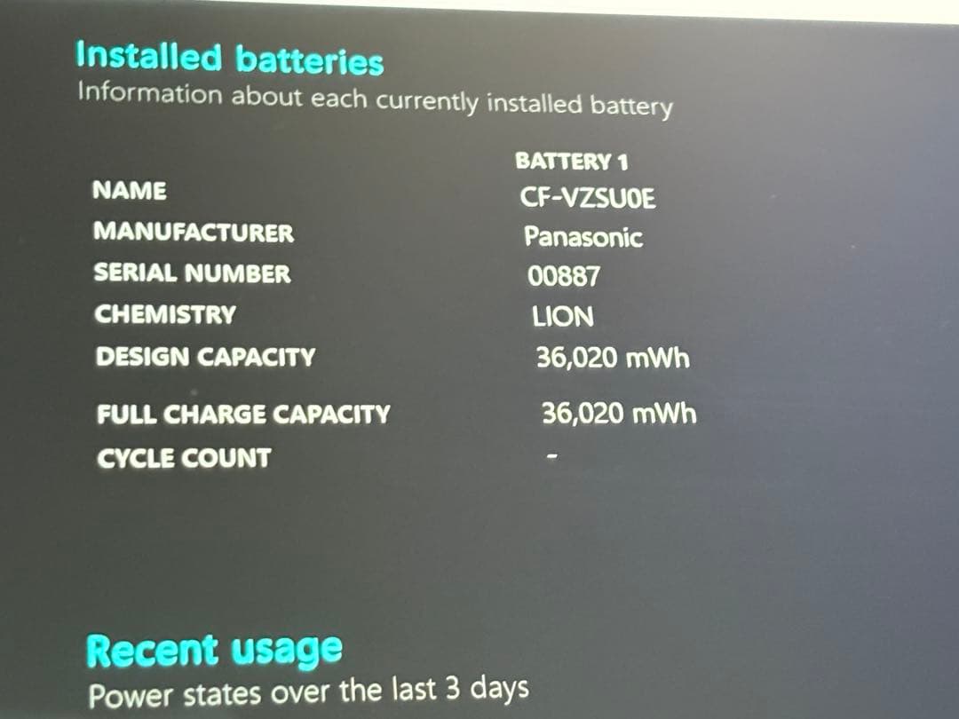 Panasonic CF-RZ6 ノートPC 中古