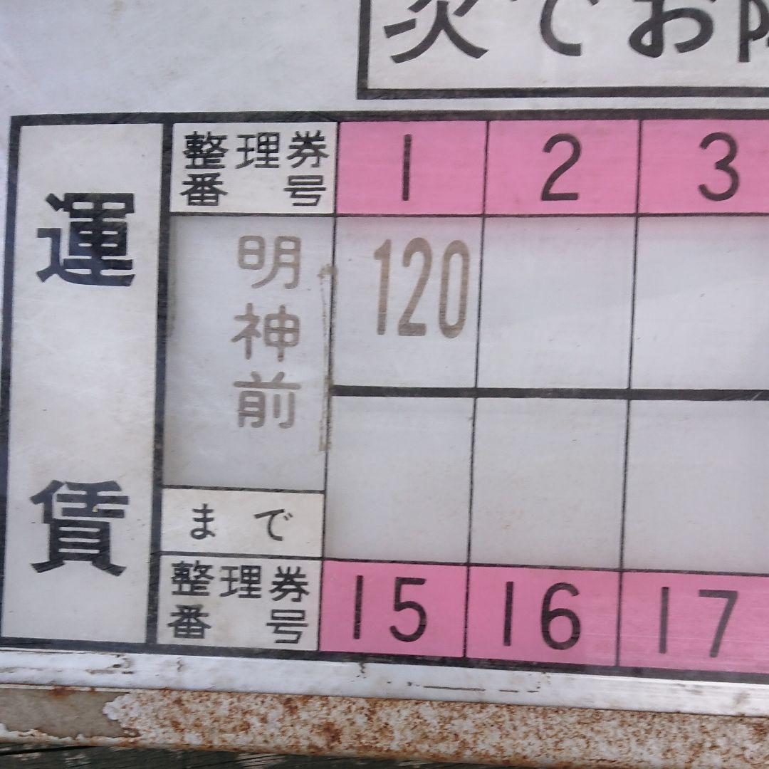 路線バス運賃表