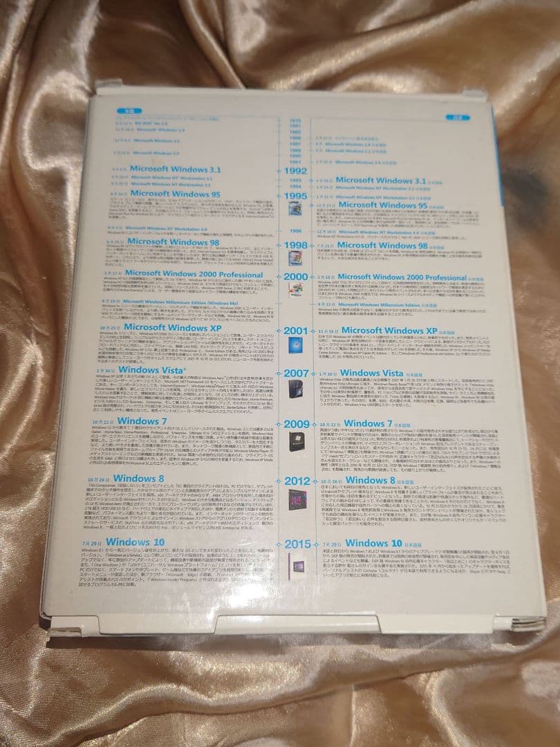 レア★新品 外箱あり Windows 10 pro 歴代ロゴ　ピンバッジ