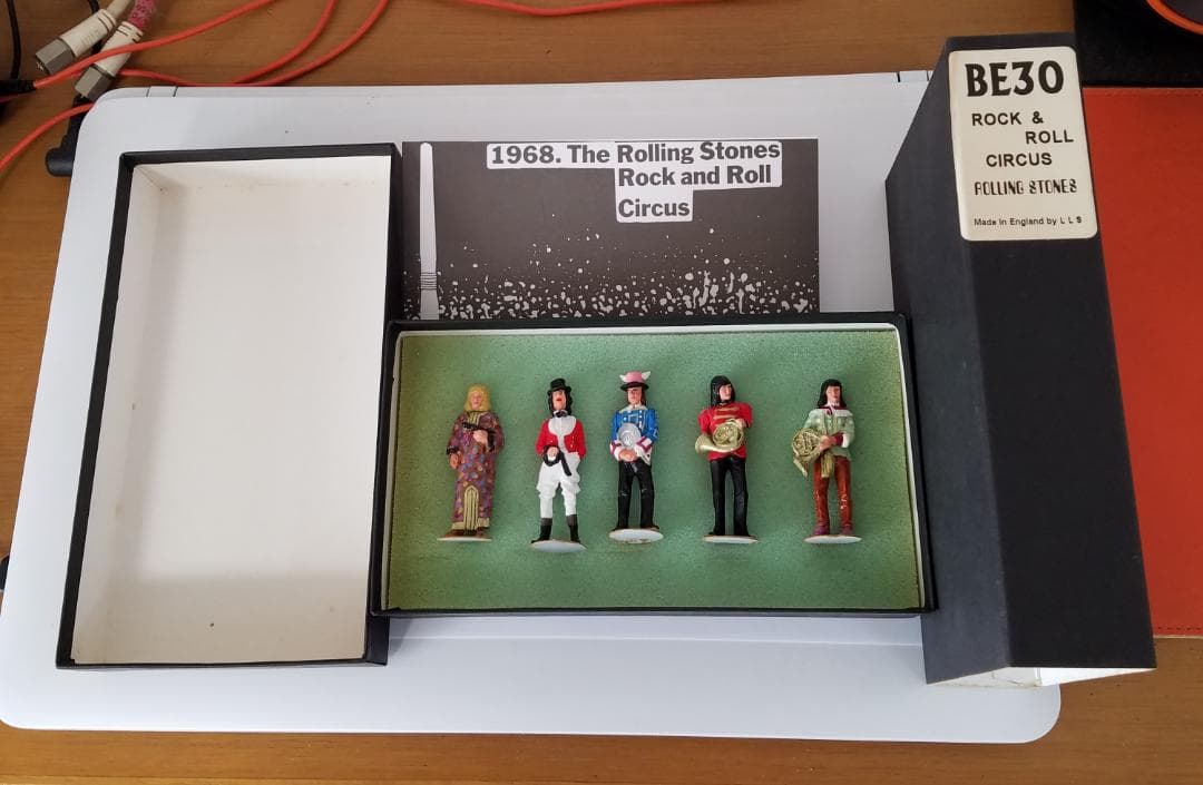 ローリングストーンズ　フィギュア