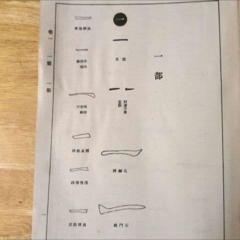 【昭和14年発行】初版 書體大辞典 第一巻 全307頁