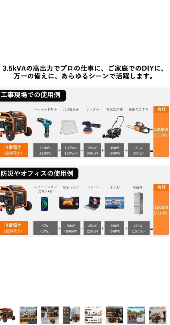BS4500IO 正弦波　インバーター　発電機